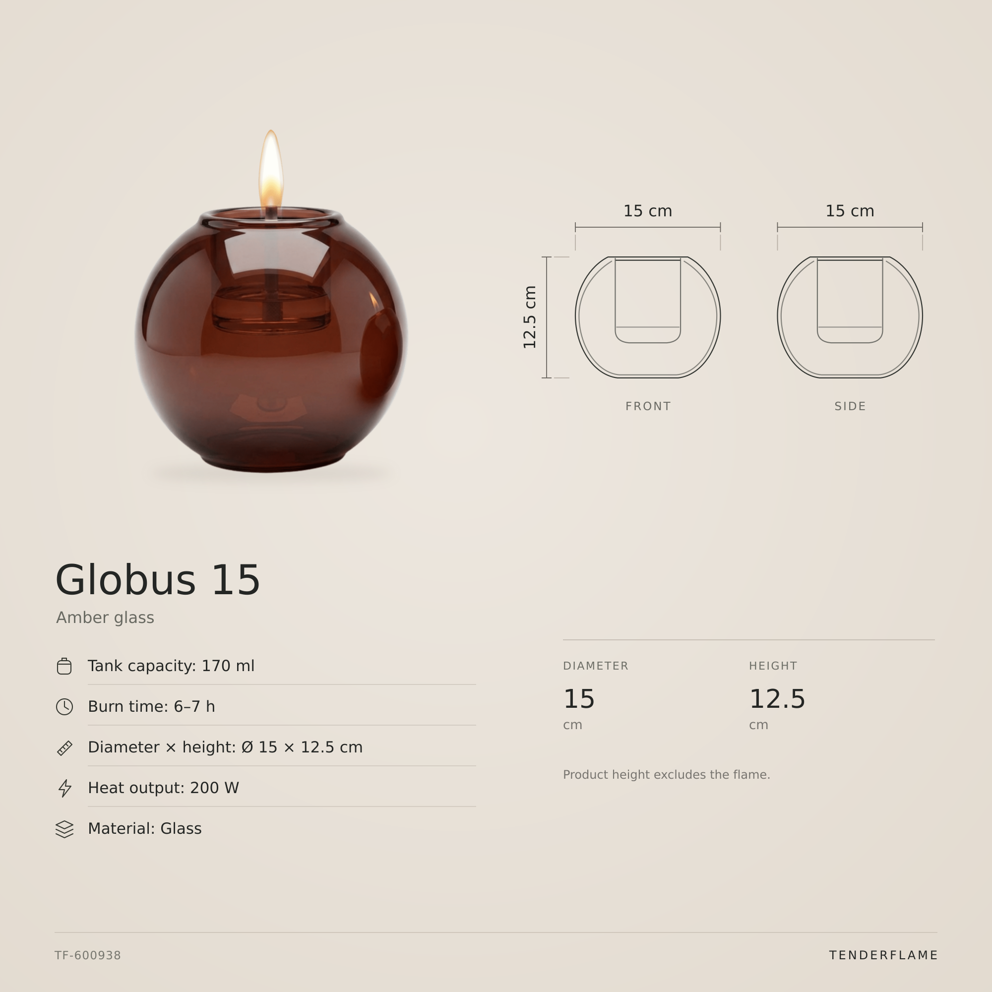 Globus 15